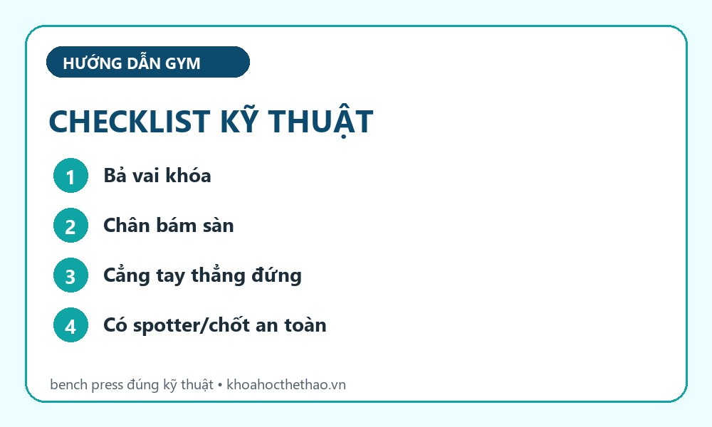 Checklist kỹ thuật Bench press