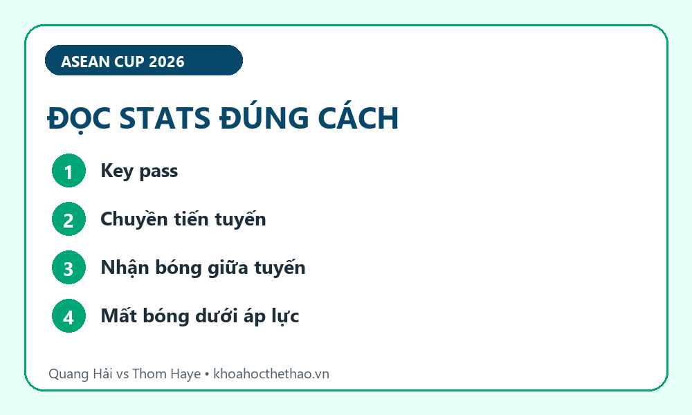 Infographic Quang Hải vs Thom Haye